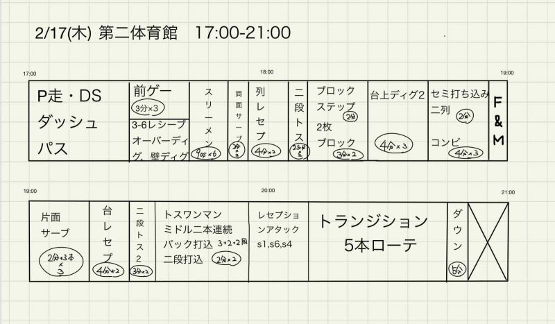 【新歓ブログ】普段の練習について